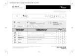 Whirlpool ADG 151 Program Chart