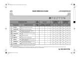 Bauknecht ADG 1900 IX Owner's manual