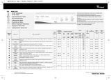 Whirlpool AWZ 410 Program Chart