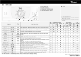 Whirlpool AWT 8108 Program Chart