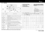 Whirlpool AWT 8108 Program Chart