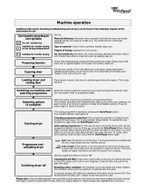 Whirlpool AWZ 9813 Program Chart