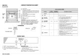 Whirlpool AKZ 451 WH Program Chart