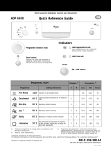 Whirlpool ADP 4600 Program Chart