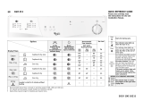 Whirlpool AWZ 651 Program Chart