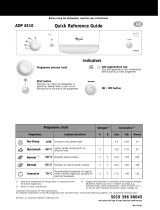 Whirlpool ADP 4510 WH Program Chart