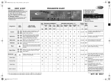 Whirlpool HDW 6100/P Program Chart