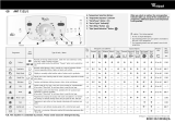 Whirlpool AWT 7125/1 Program Chart