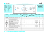 Whirlpool AWT 2176 Program Chart