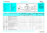 Whirlpool AWT 8123ED Program Chart