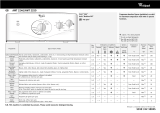 Whirlpool AWT 2240 Program Chart