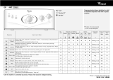 Whirlpool AWT 2258 /1 Program Chart