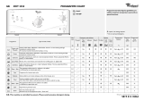 Whirlpool AWT 2255 Program Chart