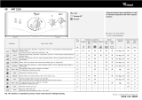 Whirlpool AWT 2259 Program Chart