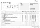 Whirlpool AWT 2250/1 Program Chart