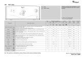 Whirlpool AWT 2352 Program Chart