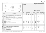 Whirlpool AWT 2255 Program Chart