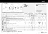 Whirlpool AWT 2250/3 Program Chart