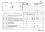 Whirlpool AWT 2251 Program Chart