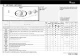 Whirlpool AWT 2250/2 Program Chart