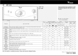 Whirlpool AWT 2255 Program Chart