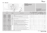 Whirlpool AWA 6122 Program Chart