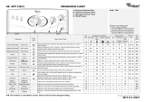 Whirlpool AWT 2284/2 Program Chart