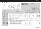 Whirlpool AWT 2290 Program Chart