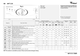 Whirlpool AWT 2358 Program Chart