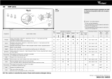 Whirlpool AWT 2373 Program Chart