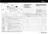 Whirlpool AWT 8125/3 Program Chart