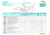 Whirlpool AWA 831 Program Chart