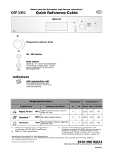 Bauknecht GSF 1351 WS Program Chart