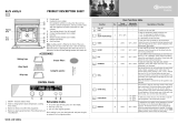 Bauknecht BLZV 4000/A AL Owner's manual