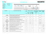 PANAVOX PF 60 Program Chart