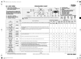 Whirlpool AWO 10561 Program Chart