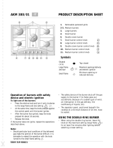 Whirlpool AKM 380/IX/01 Program Chart