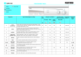 Ignis AWV 414/IG Program Chart