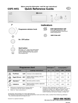 Bauknecht GSFS 4451 WS Program Chart