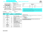 IKEA OBI 107 S Program Chart