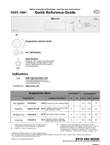 Bauknecht BLE24EBBNA Program Chart