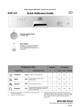 IKEA DWF 415 S Program Chart