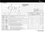 Whirlpool AWA 5106 Program Chart