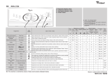 Whirlpool AWA 5106 Program Chart