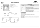 IKEA OBI A10 S Program Chart