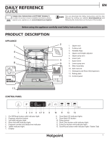 Hotpoint HIO 3P33 WLE UK Daily Reference Guide