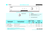 Integra GSI 63 S WS Program Chart