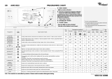 Whirlpool AWE 6515 Program Chart