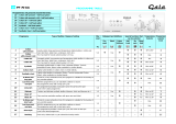 Ignis PF 70 Program Chart