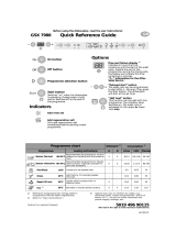 Bauknecht GSX 7988 Program Chart